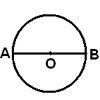 Segments of a Circle