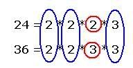 Prime factors of 24 and 36
