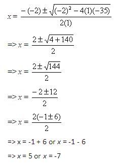 Solution for quadratic equation