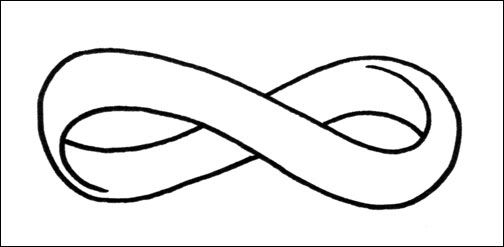 infinity symbol tattoos. infinity sign tattoo.