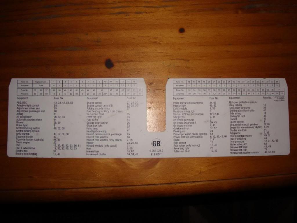 Bmw e46 323i fuse diagram #7