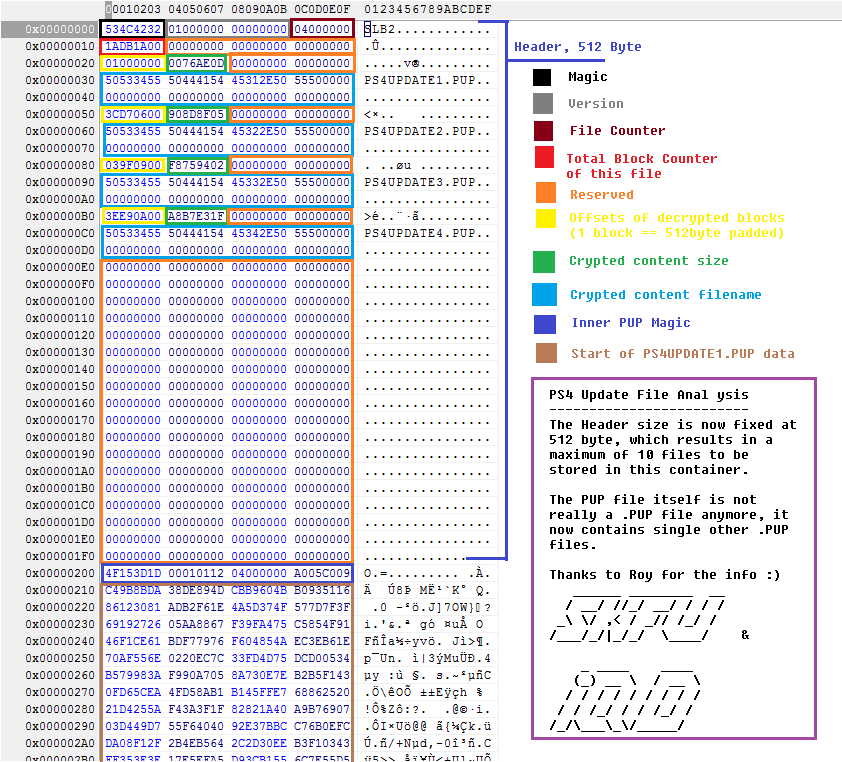  photo ps4Pup_zps6b2a1fb5.png