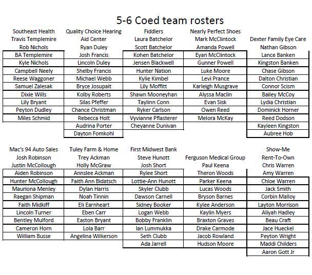 to Dexter Parks and Recreation Dexter, Missouri