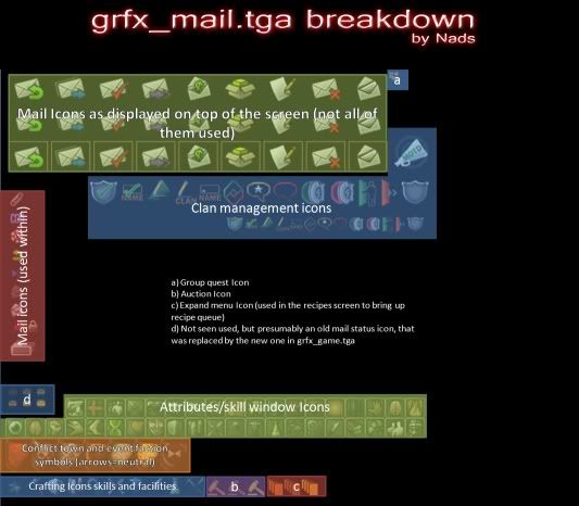 grfx_mail_breakdown_small.jpg