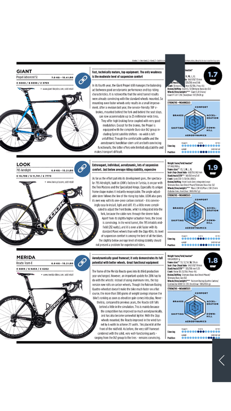 tour mag aero test